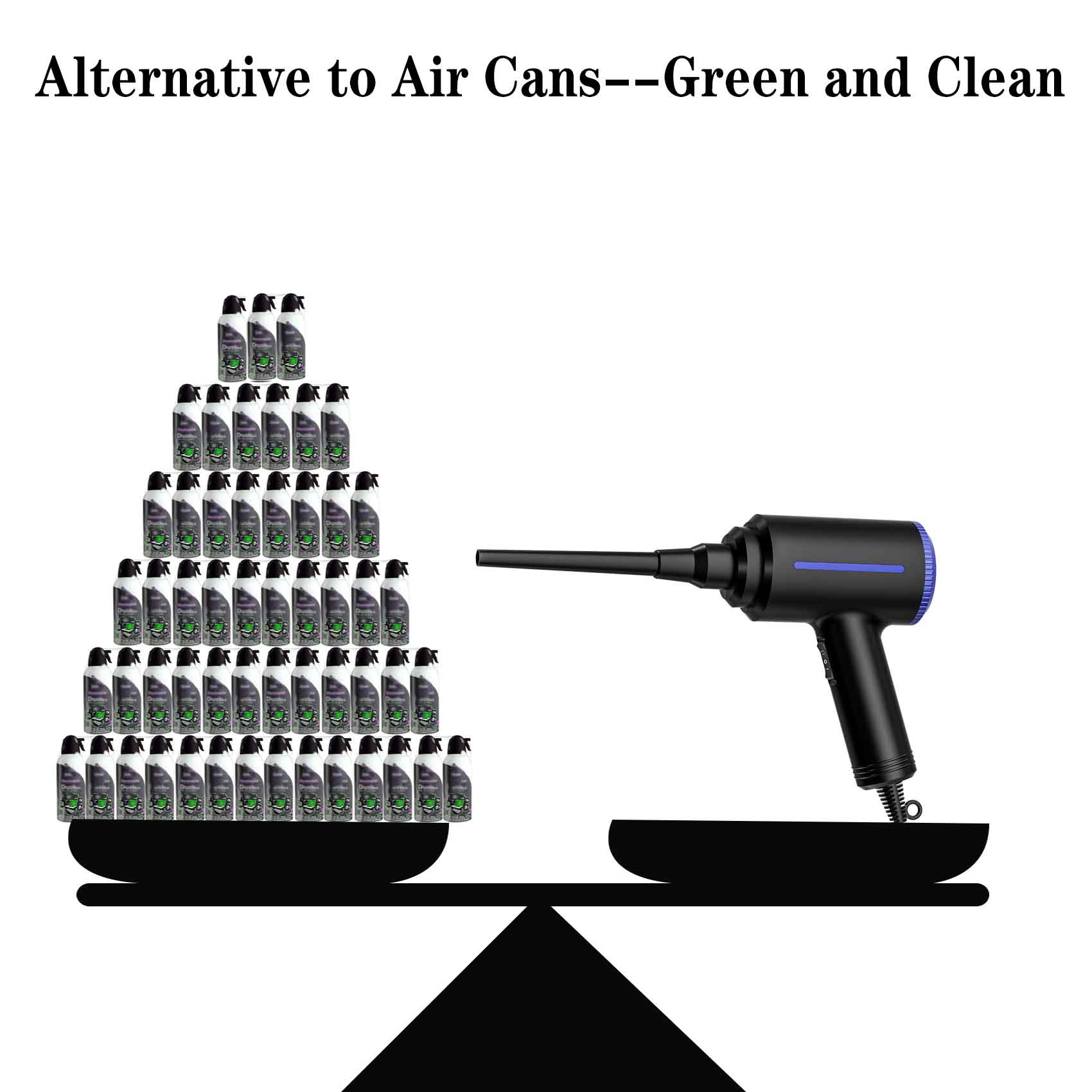 500W ไร้สาย Electric Air Duste - Screen Cleaner Spray บทวิจารณ์และราคา