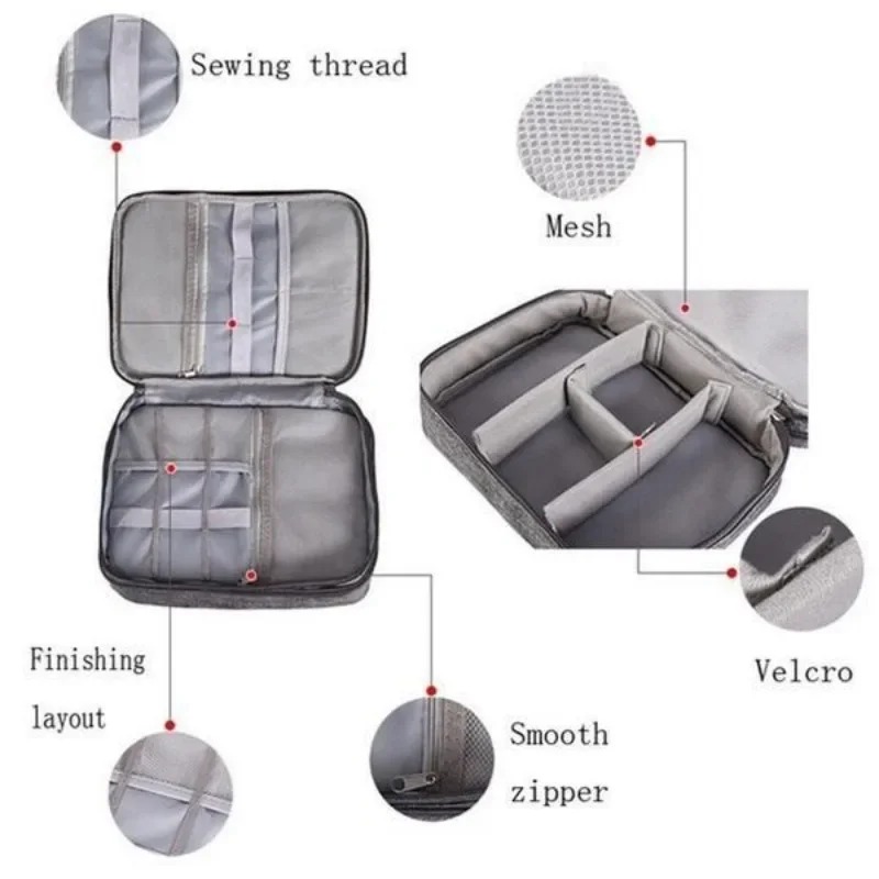 กระเป๋าจัดระเบียบอุปกรณ์อิเล็ก - Tech Accessories Types บทวิจารณ์และราคา